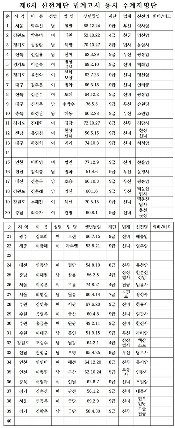 제6차.jpg